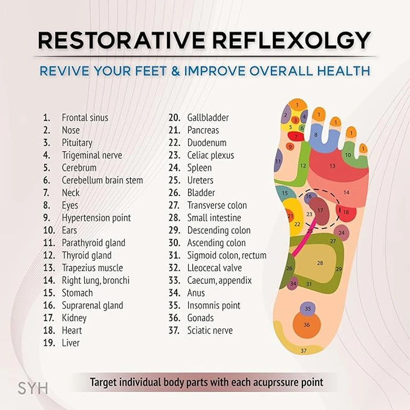 ReliefStep Slippers